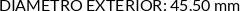 CI