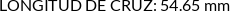 CI
