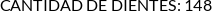 CI