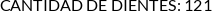 CI