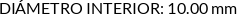 CI
