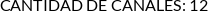 CI