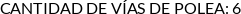 CI