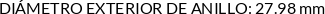 CI