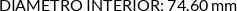 CI