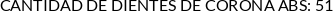 CI