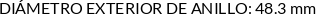 CI