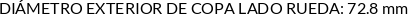 CI