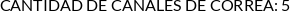 CI