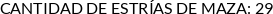 CI