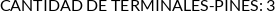 CI