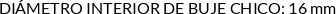 CI