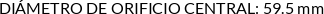 CI