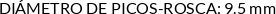 CI
