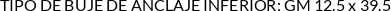 CI
