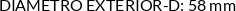 CI