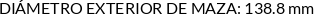 CI