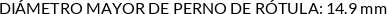 CI