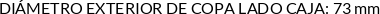 CI