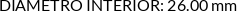 CI