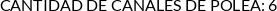 CI