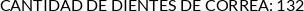 CI