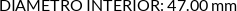 CI