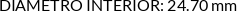 CI