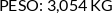 CI