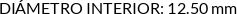 CI