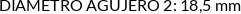 CI