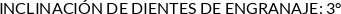 CI
