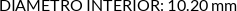 CI
