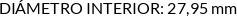 CI