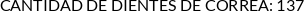 CI