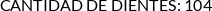 CI