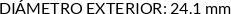 CI