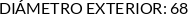 CI