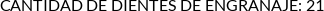 CI