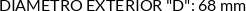 CI