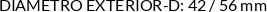 CI