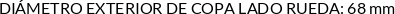CI