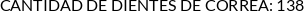 CI
