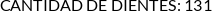 CI