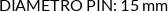 CI