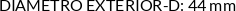 CI