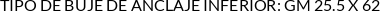 CI