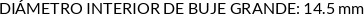 CI