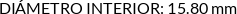 CI