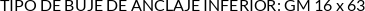 CI